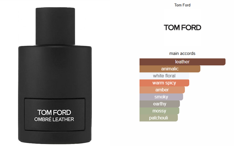 Tom Ford Ombre Leather EDP 4ml